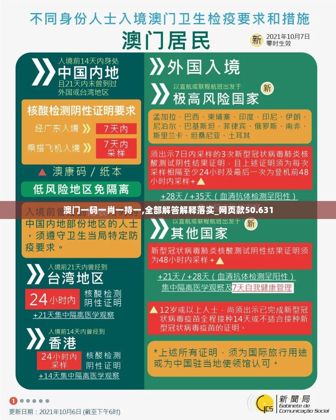 澳门一码一肖一持一,全部解答解释落实_网页款50.631