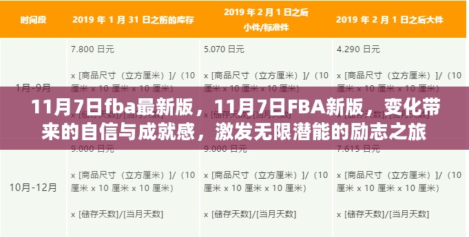 11月7日FBA新版变革，释放潜能，自信成就励志之旅