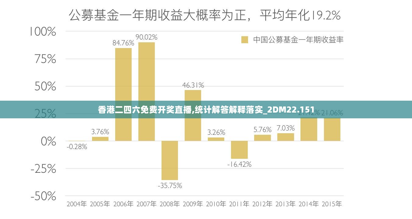 香港二四六免费开奖直播,统计解答解释落实_2DM22.151