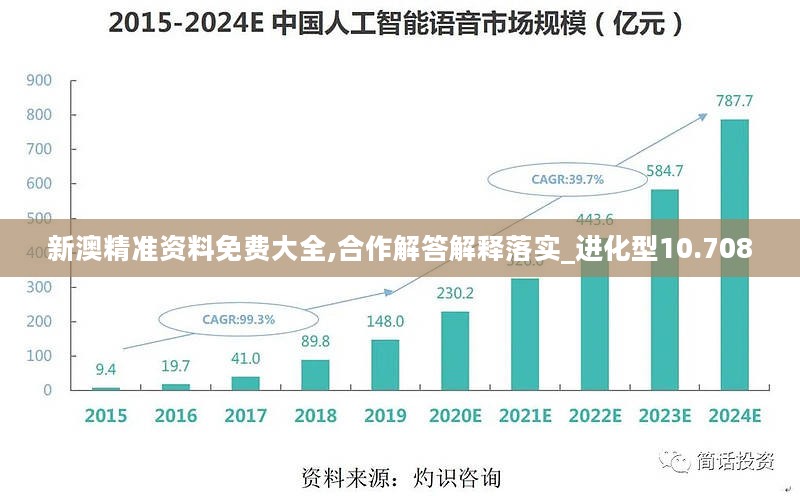 新澳精准资料免费大全,合作解答解释落实_进化型10.708