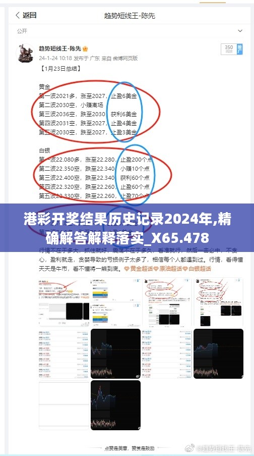 港彩开奖结果历史记录2024年,精确解答解释落实_X65.478