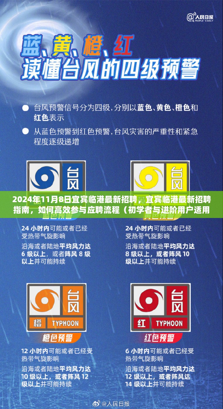 宜宾临港最新招聘指南，高效参与应聘流程全解析（2024年11月8日）