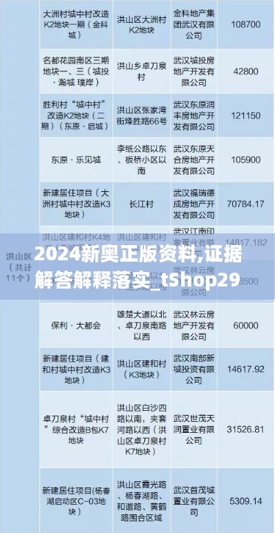 2024新奥正版资料,证据解答解释落实_tShop29.661