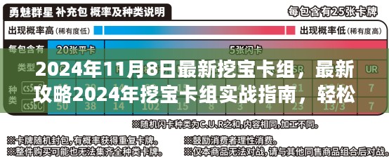 2024年挖宝卡组实战指南，初学者到进阶者的挖宝技巧大全