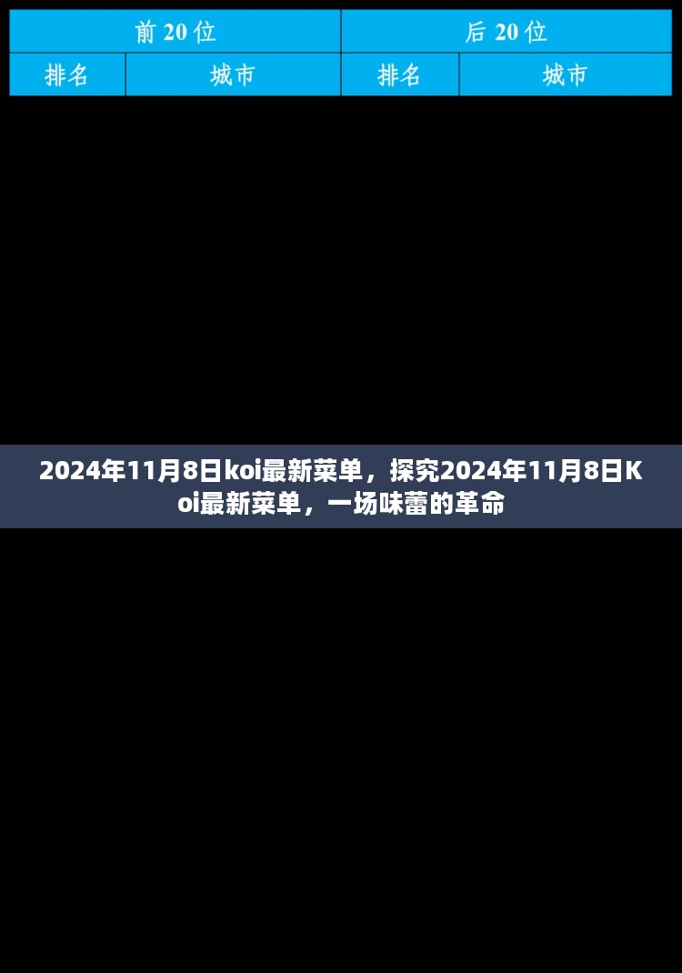 探究Koi最新菜单，味蕾的革命在2024年11月8日揭晓！