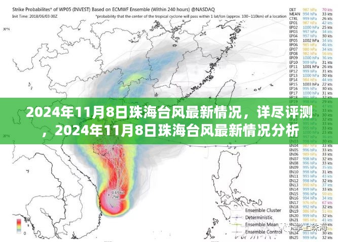 2024年11月8日珠海台风最新情况分析与详尽评测