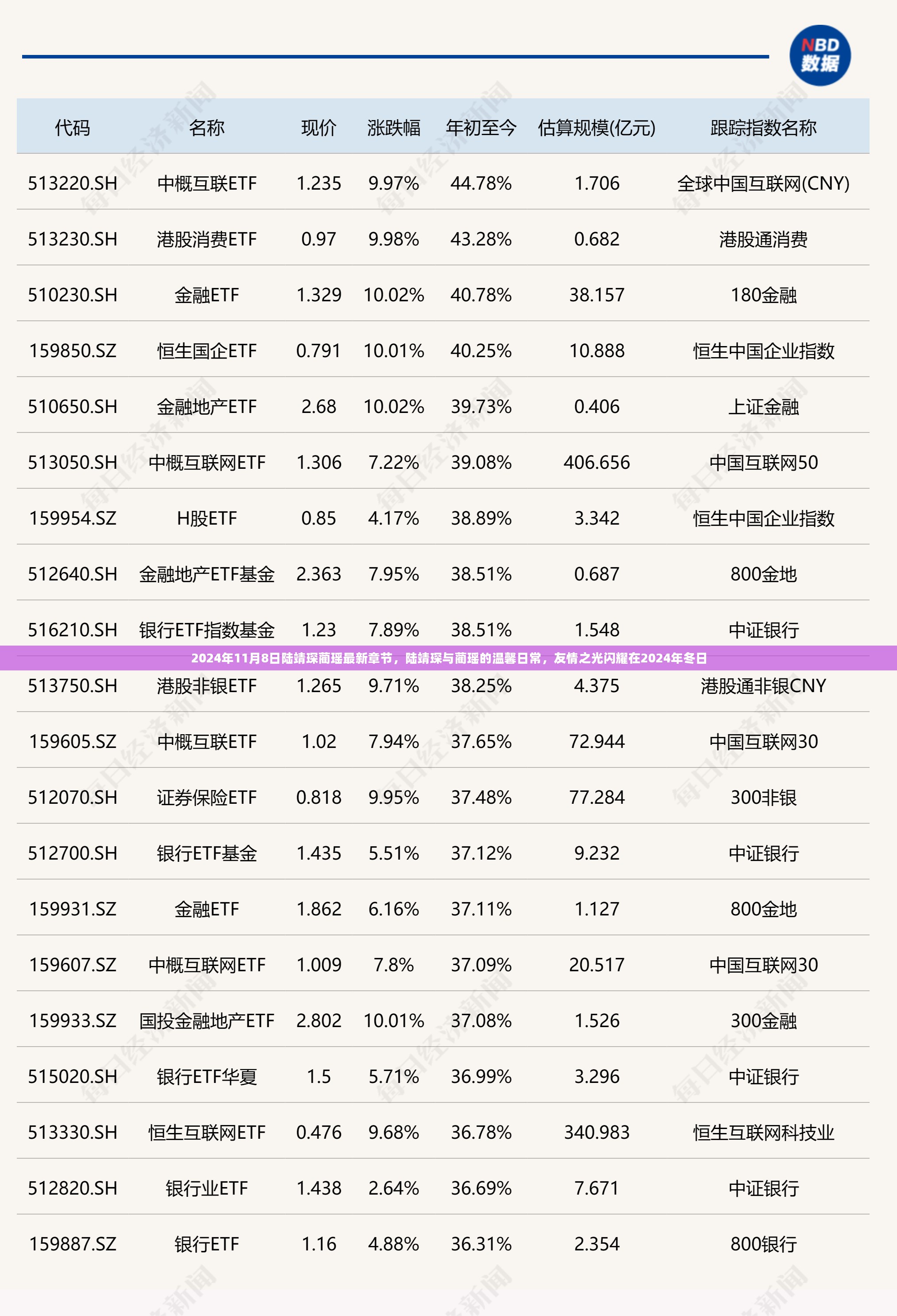 2024年11月8日 第12页