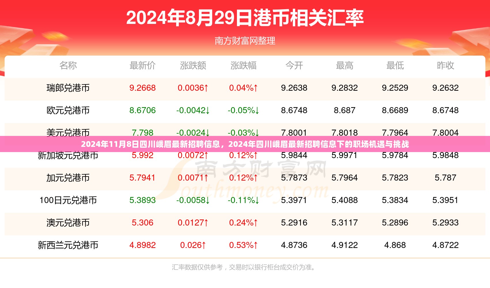 2024年四川峨眉最新招聘信息下的职场机遇与挑战解析