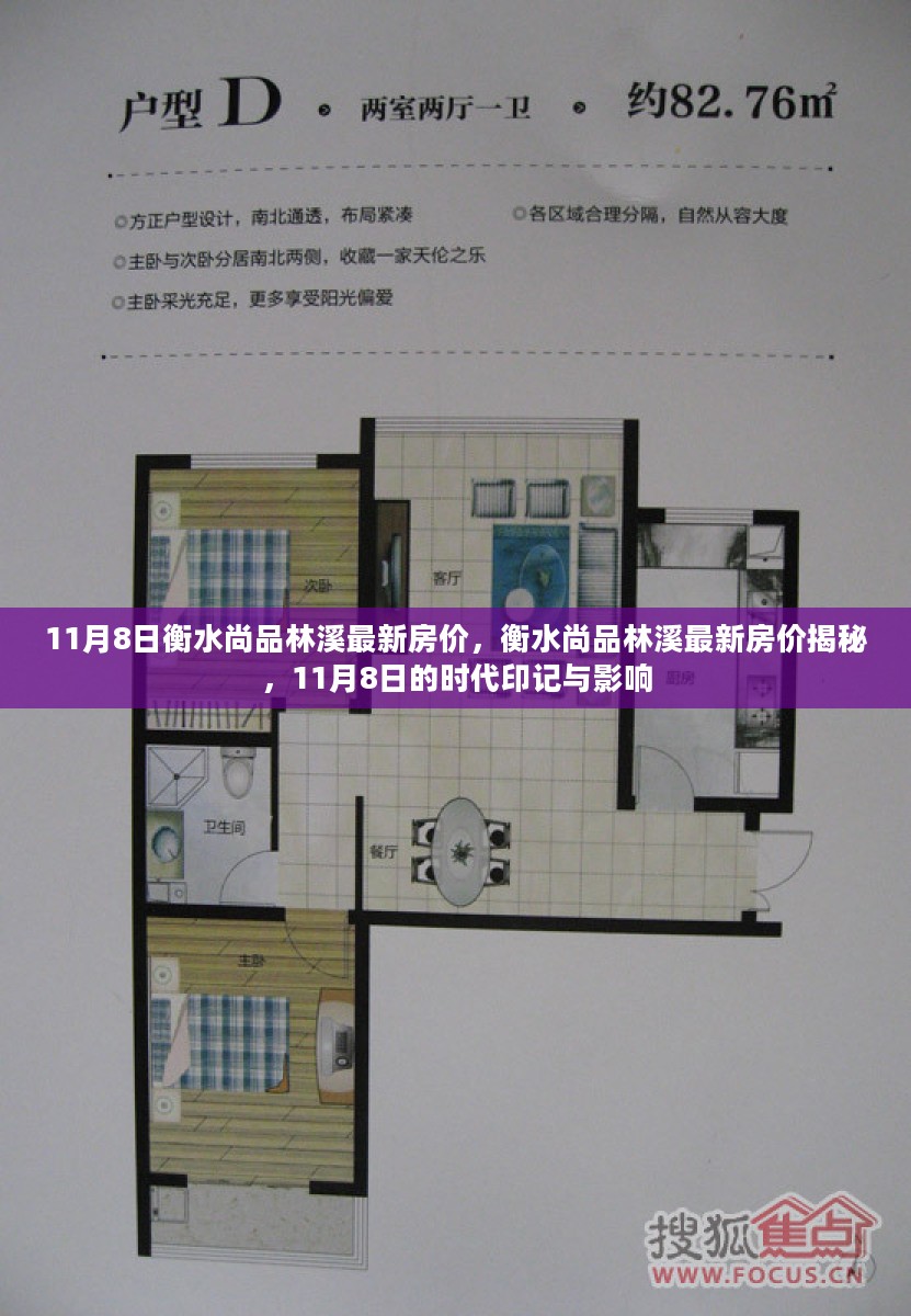 衡水尚品林溪最新房价揭秘，时代印记下的房价动态（11月8日更新）