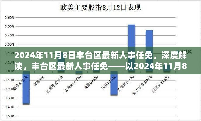 丰台区最新人事任免深度解读，聚焦2024年11月8日观察点