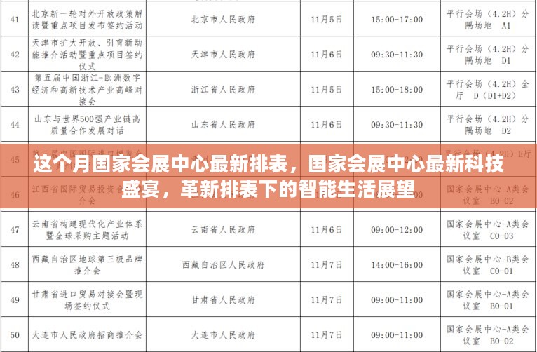 国家会展中心最新排表揭秘，科技盛宴展望智能生活未来