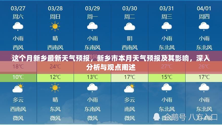 新乡市本月天气预报深度解析，气象变化及影响探讨