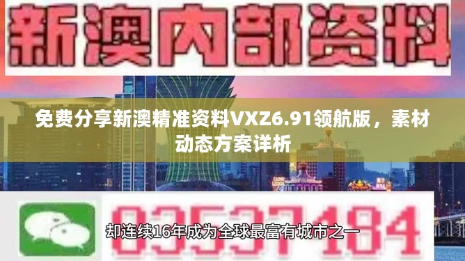 免费分享新澳精准资料VXZ6.91领航版，素材动态方案详析