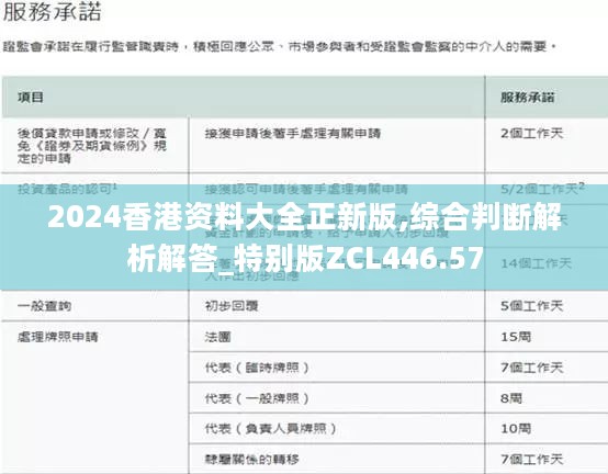 2024香港资料大全正新版,综合判断解析解答_特别版ZCL446.57