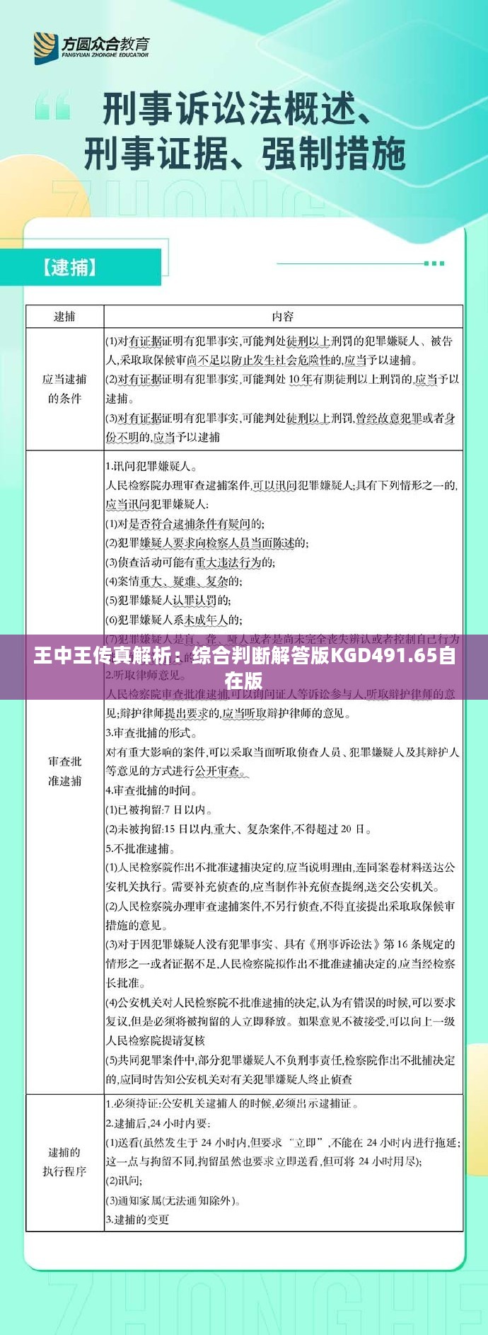 王中王传真解析：综合判断解答版KGD491.65自在版