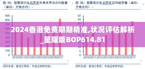 2024香港免费期期精准,状况评估解析_星耀版BOP614.81