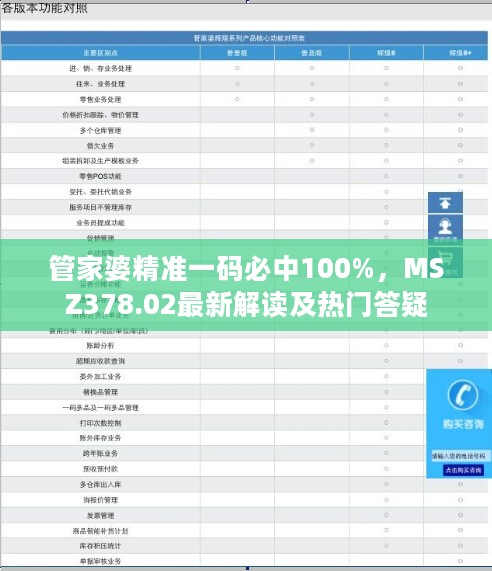 管家婆精准一码必中100%，MSZ378.02最新解读及热门答疑