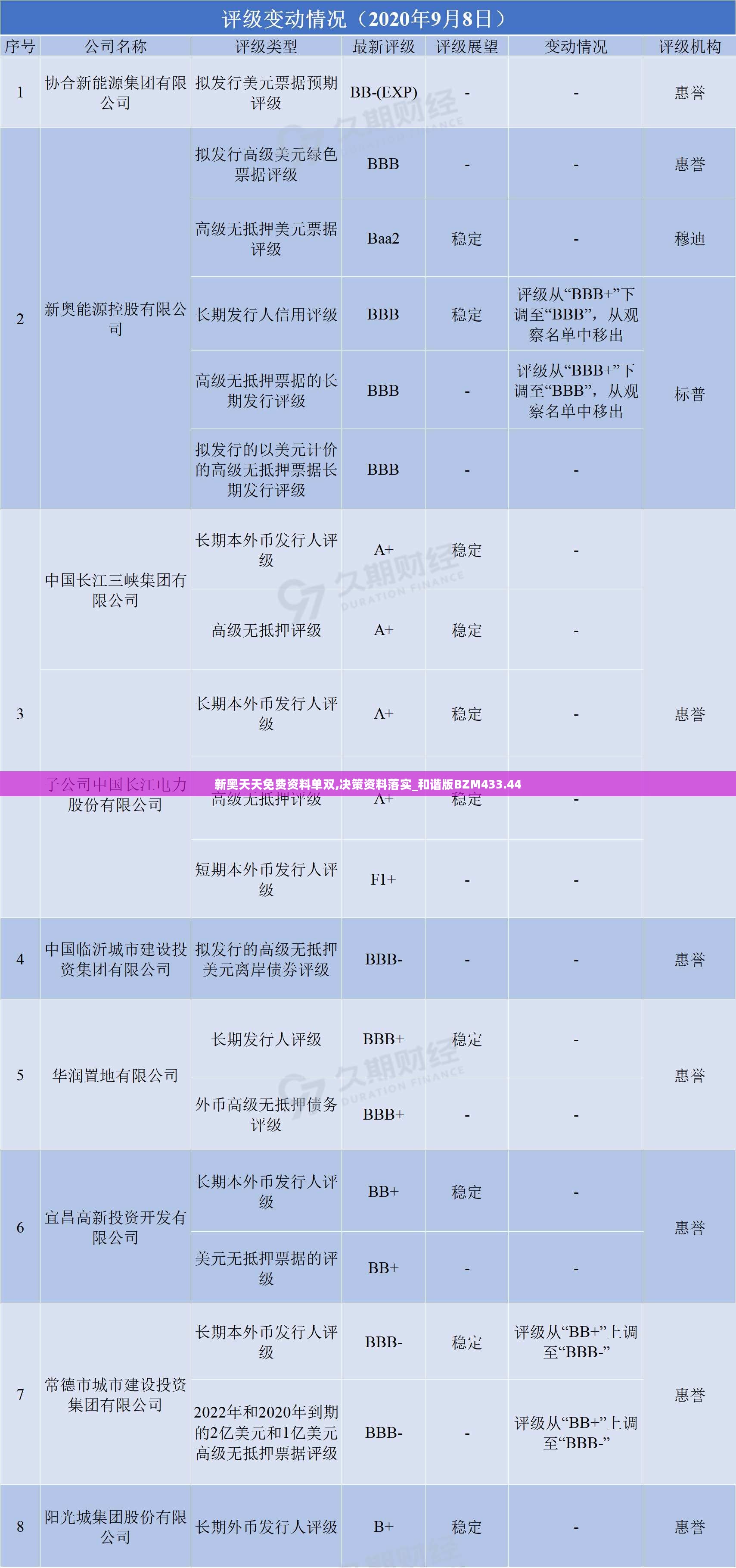 新奥天天免费资料单双,决策资料落实_和谐版BZM433.44