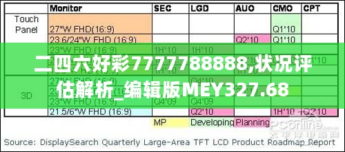 二四六好彩7777788888,状况评估解析_编辑版MEY327.68