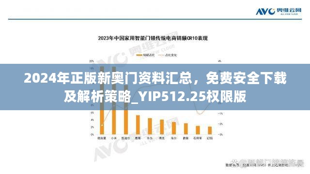 2024年正版新奥门资料汇总，免费安全下载及解析策略_YIP512.25权限版