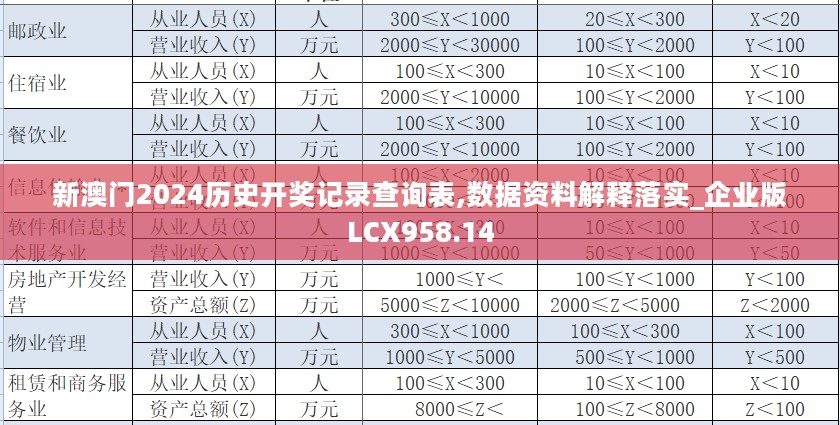 新澳门2024历史开奖记录查询表,数据资料解释落实_企业版LCX958.14