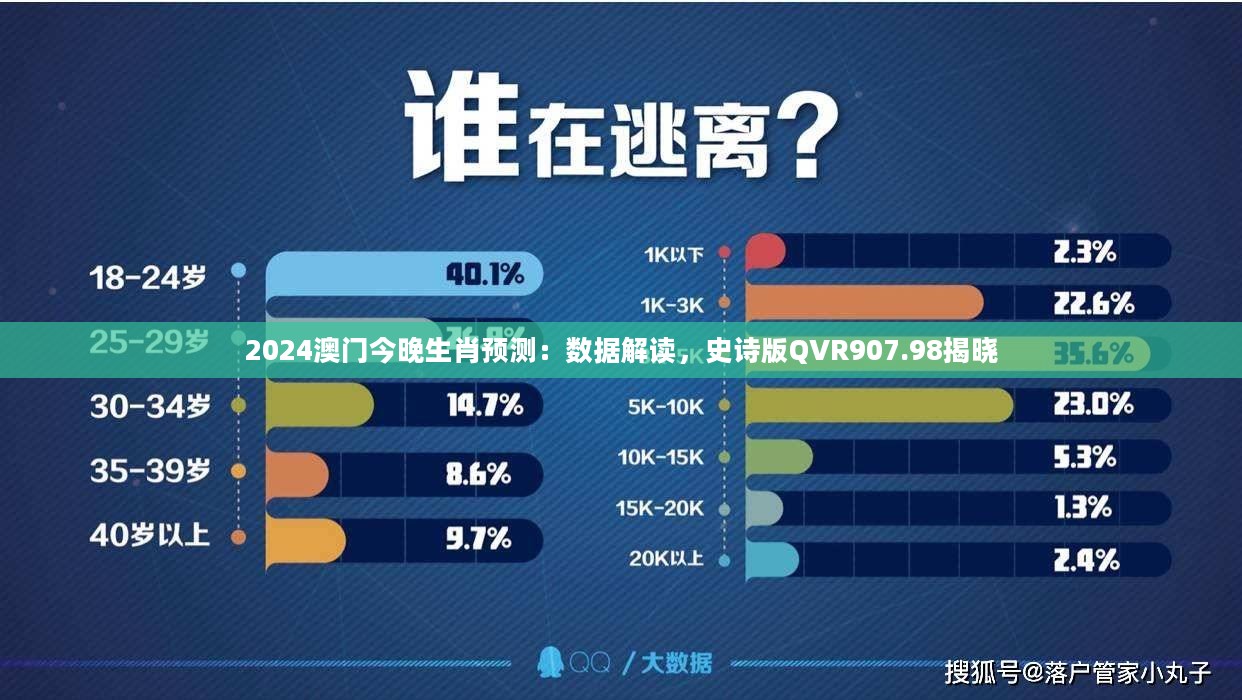 2024澳门今晚生肖预测：数据解读，史诗版QVR907.98揭晓