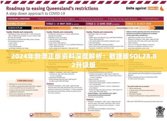 2024年新澳正版资料深度解析：敏捷版SOL28.82升级版