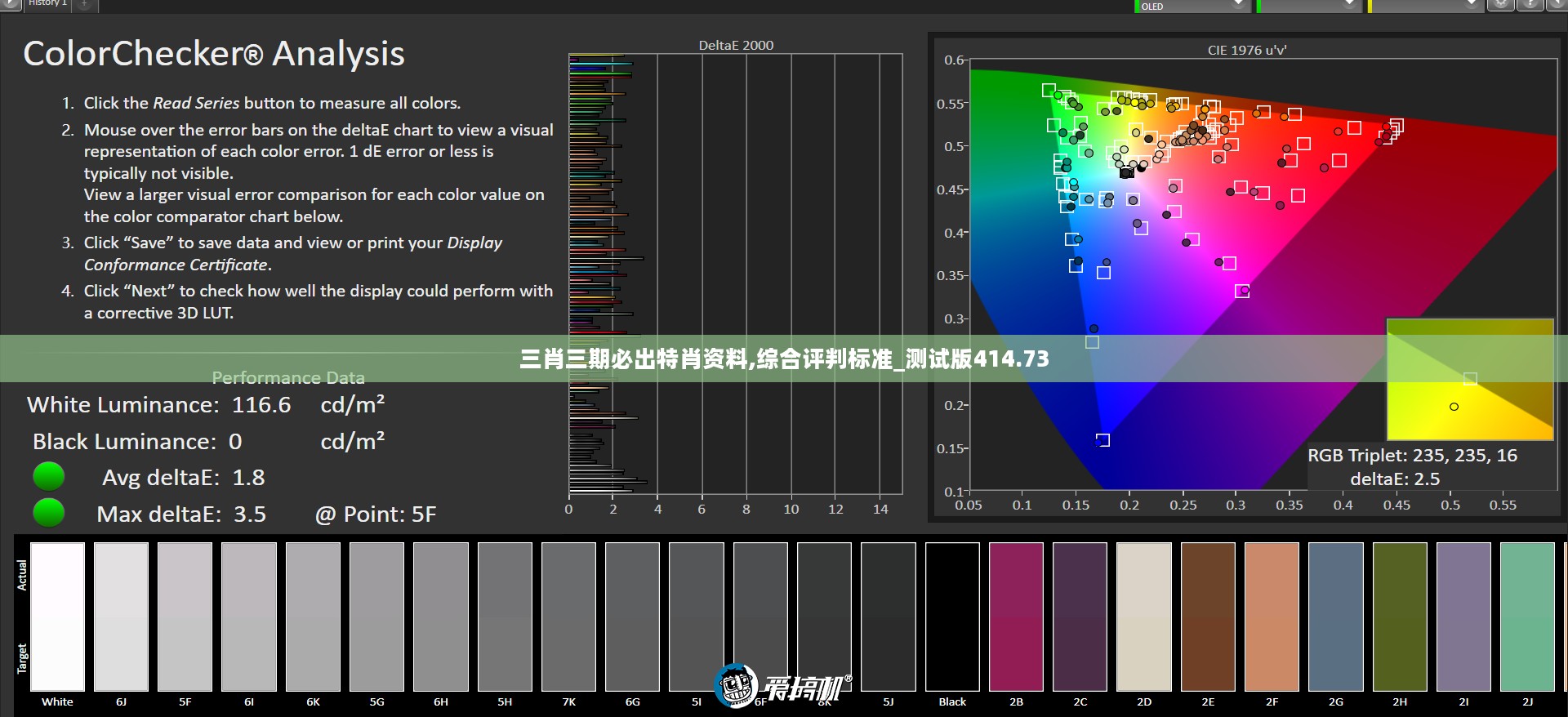 三肖三期必出特肖资料,综合评判标准_测试版414.73