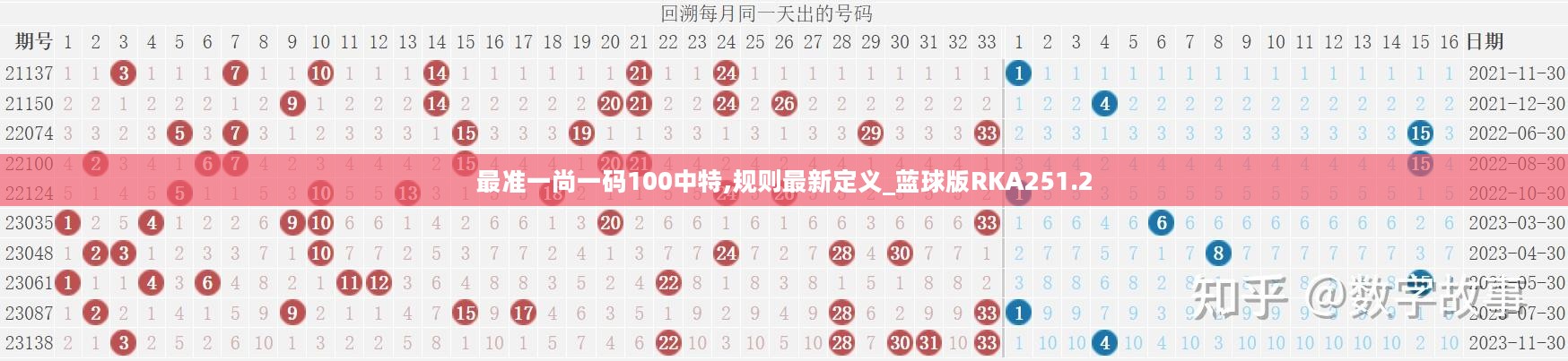 最准一尚一码100中特,规则最新定义_蓝球版RKA251.2