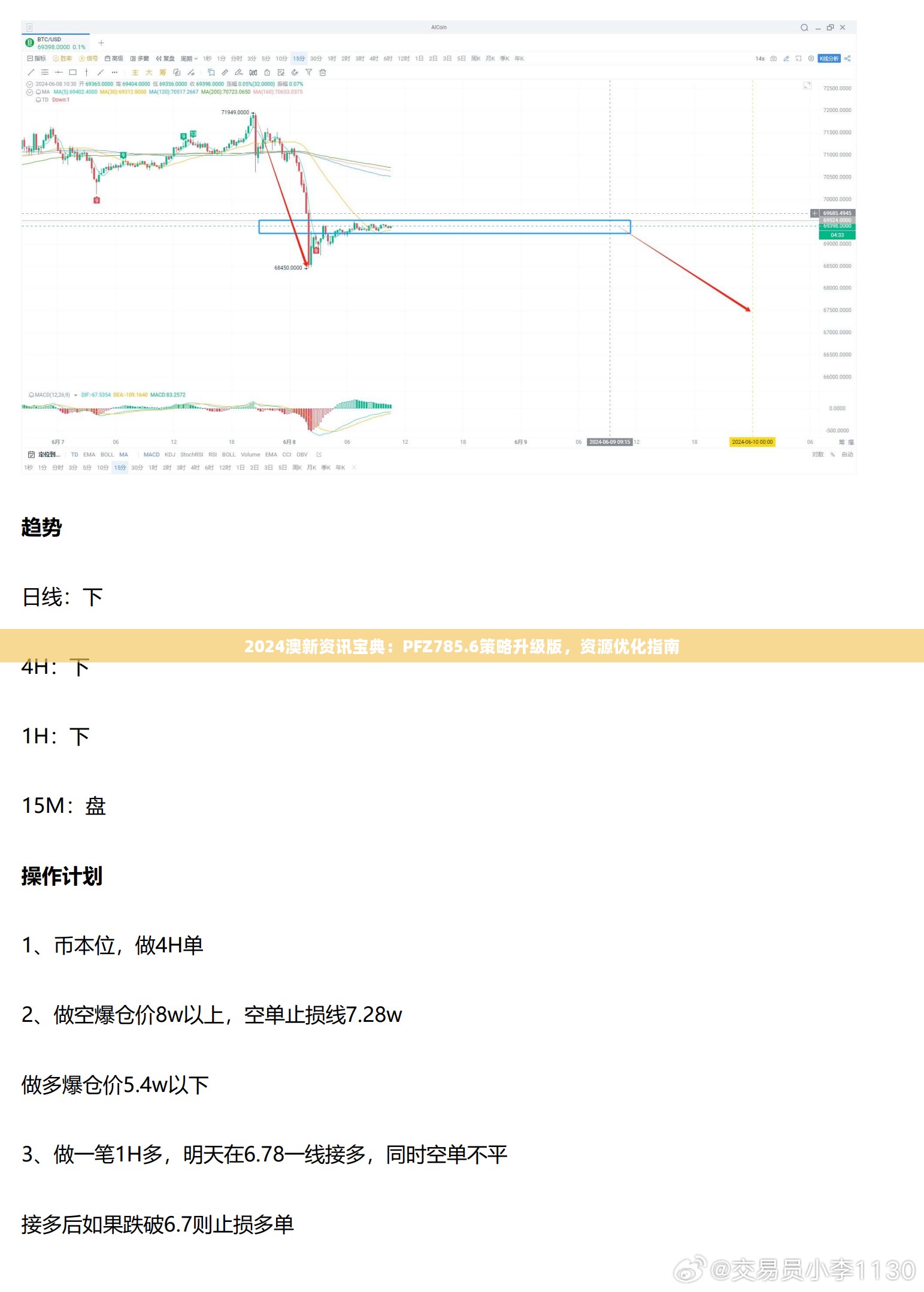 2024澳新资讯宝典：PFZ785.6策略升级版，资源优化指南