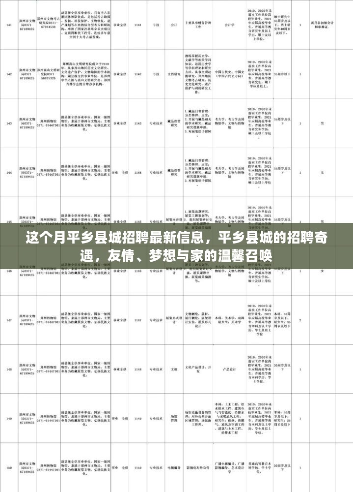 平乡县城招聘奇遇，友情、梦想与家的温馨召唤月历更新