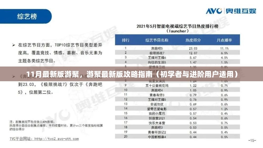 游聚最新版攻略指南，从初学者到进阶用户的游戏指南（11月最新版）