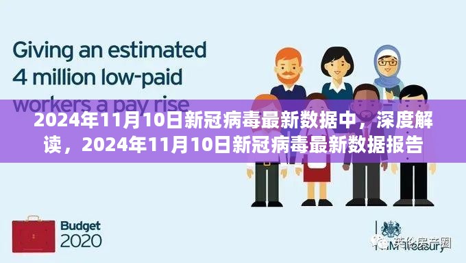 深度解读，2024年11月10日新冠病毒最新数据报告分析