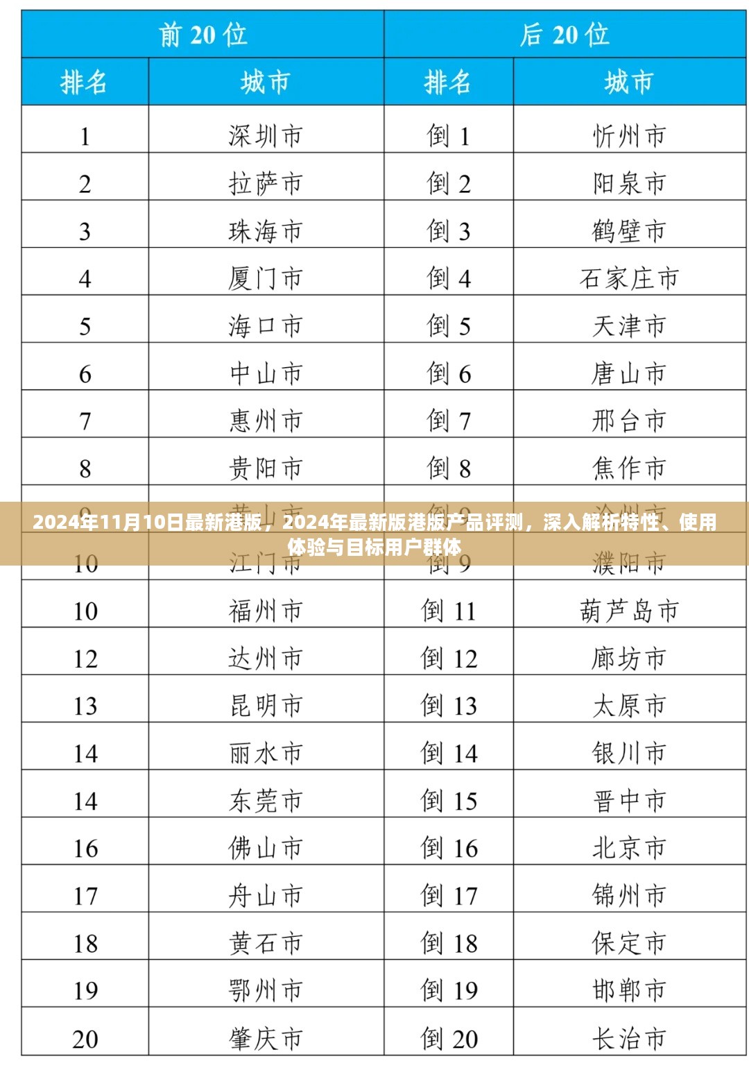 2024年最新版港版产品深入评测，特性、使用体验与目标用户群体解析