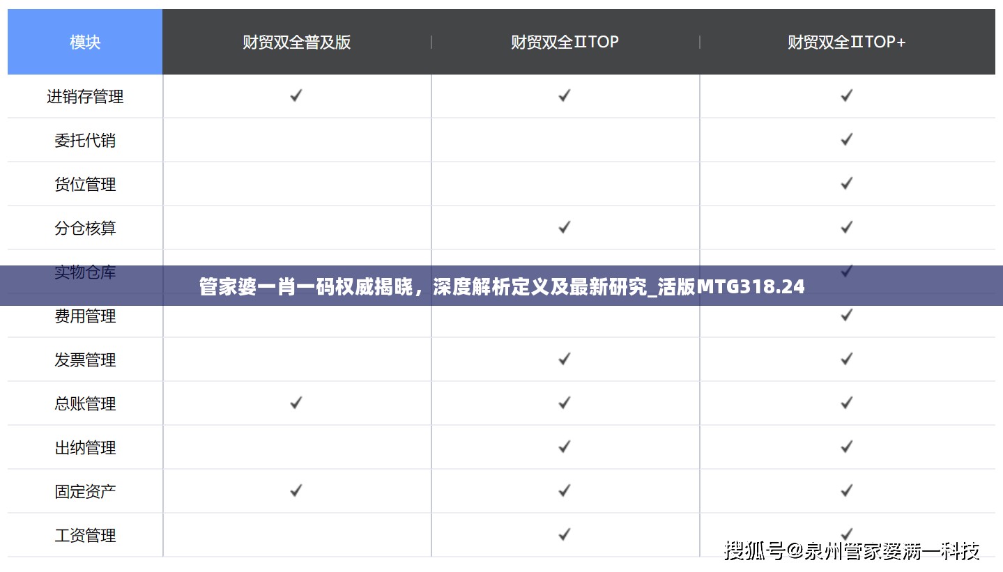 管家婆一肖一码权威揭晓，深度解析定义及最新研究_活版MTG318.24