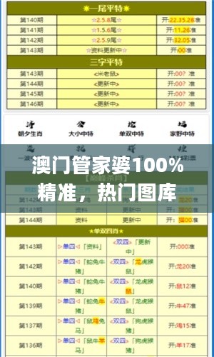 澳门管家婆100%精准，热门图库解答库_版NPZ859.91