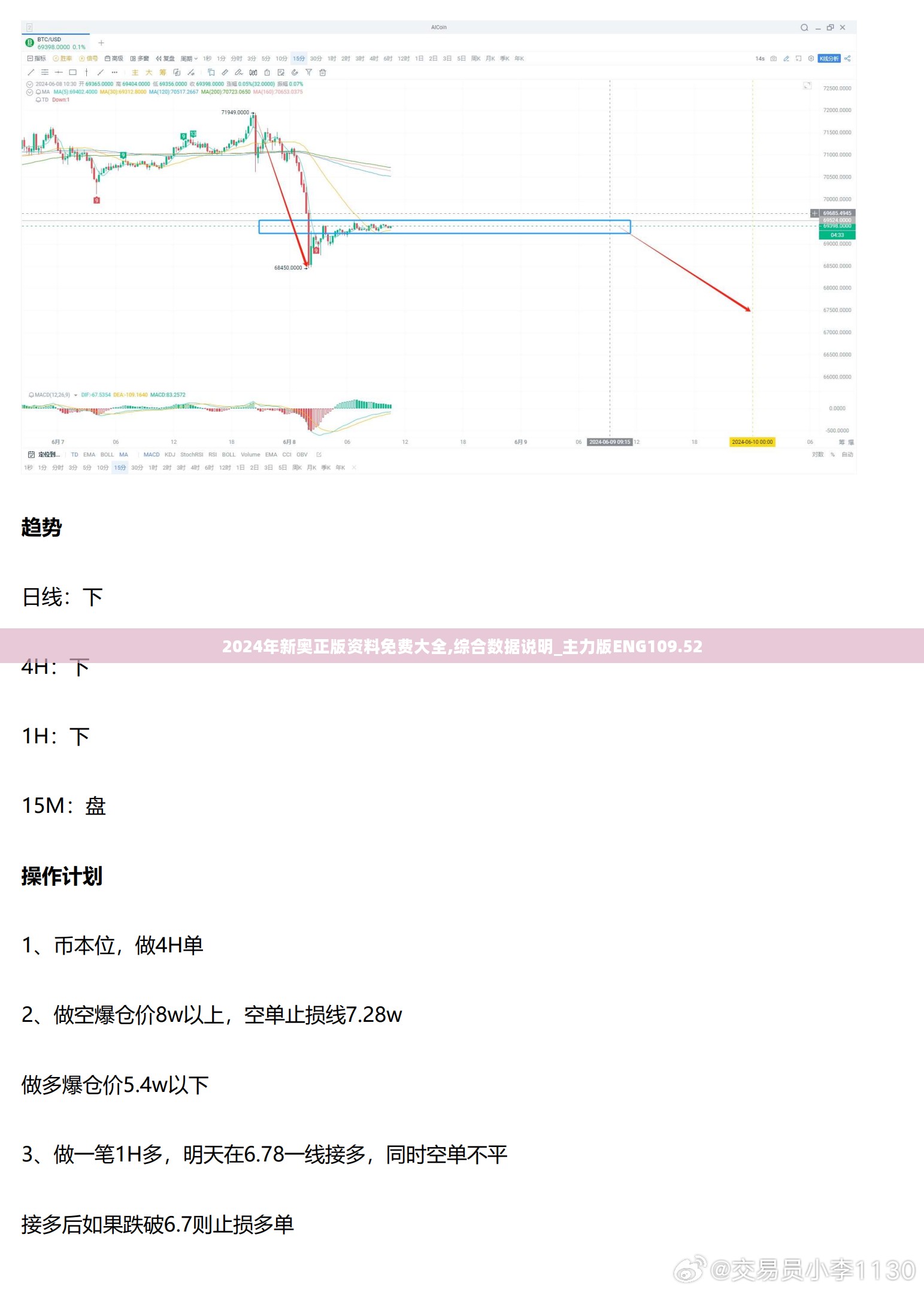 2024年新奥正版资料免费大全,综合数据说明_主力版ENG109.52