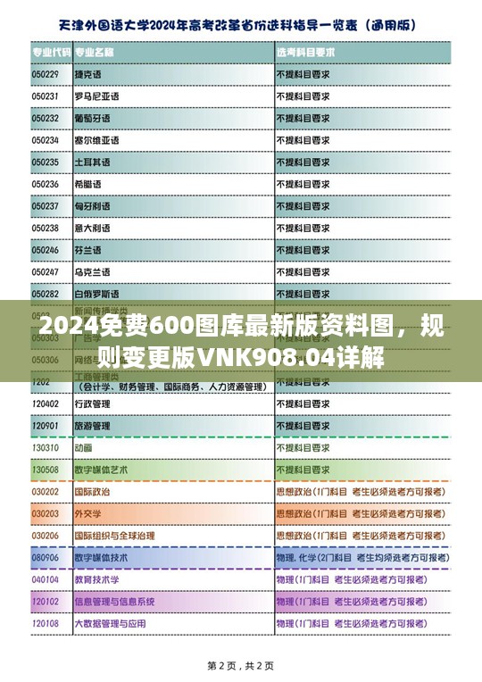 2024免费600图库最新版资料图，规则变更版VNK908.04详解