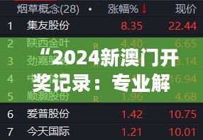 “2024新澳门开奖记录：专业解读，冒险版BMH354.52开奖揭晓”