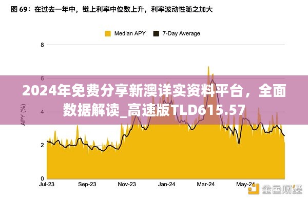 2024年免费分享新澳详实资料平台，全面数据解读_高速版TLD615.57