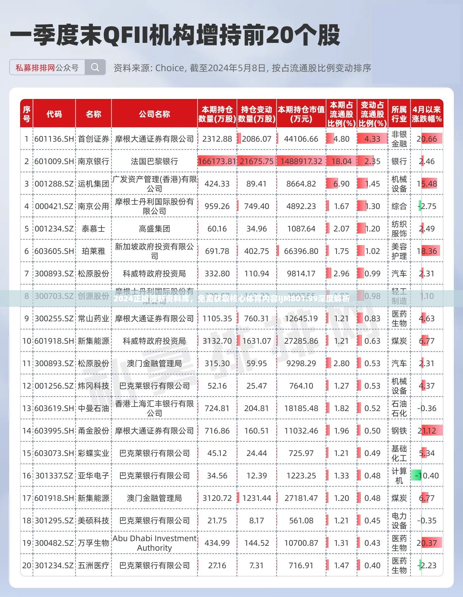 2024正版澳新资料库，免费获取核心体育内容IJM801.99深度解析