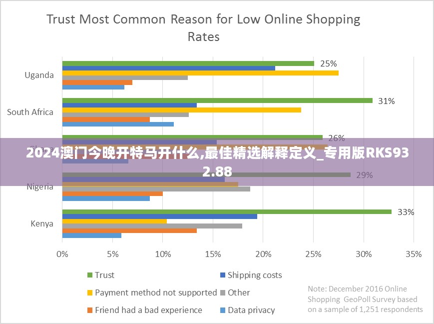 2024澳门今晚开特马开什么,最佳精选解释定义_专用版RKS932.88