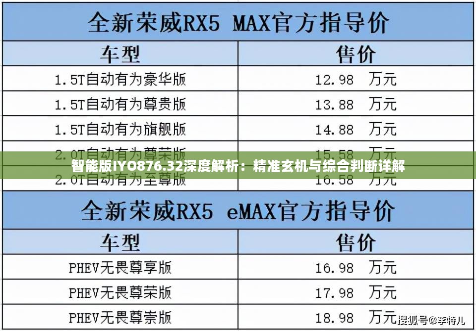 智能版IYO876.32深度解析：精准玄机与综合判断详解