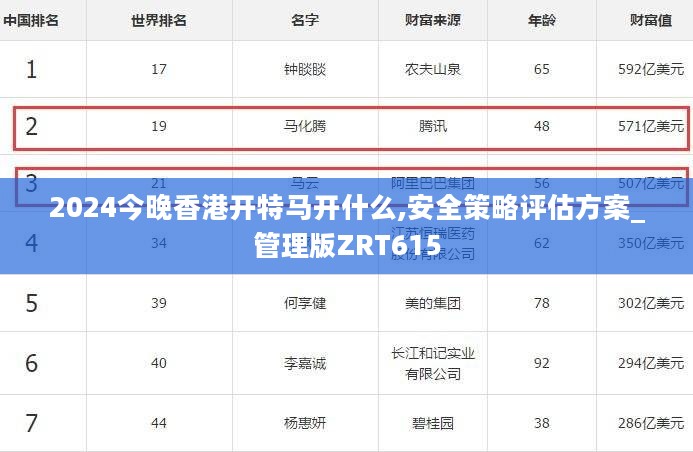 2024今晚香港开特马开什么,安全策略评估方案_管理版ZRT615