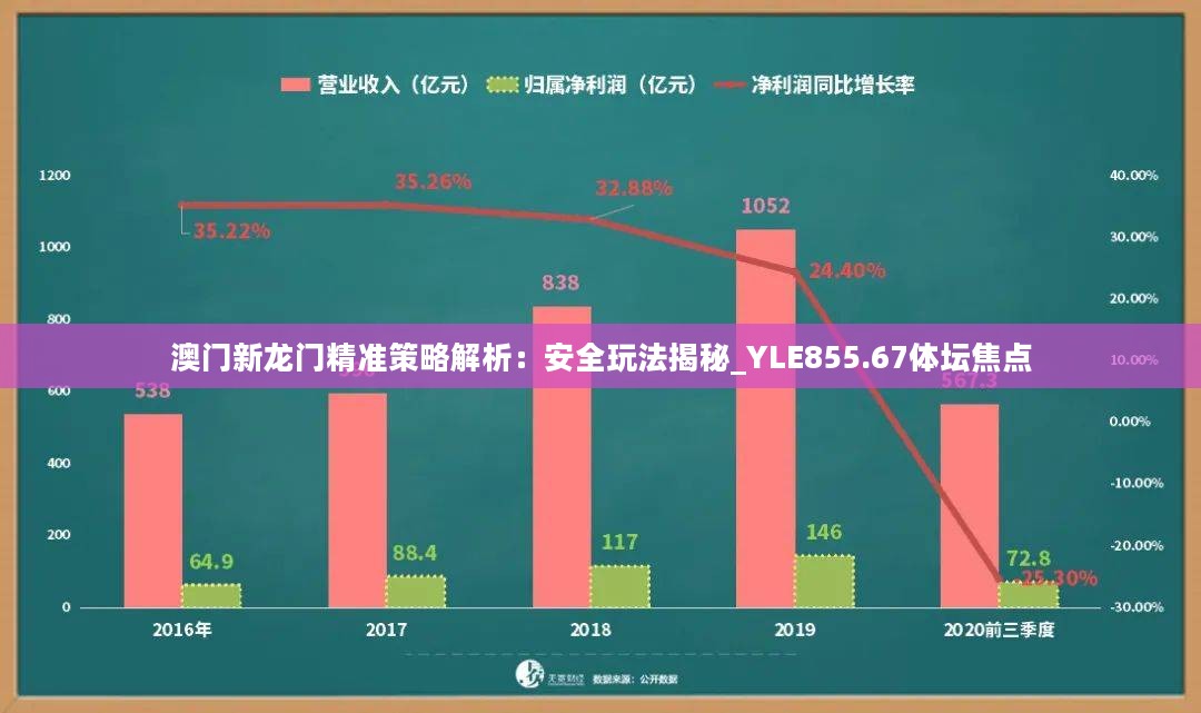 澳门新龙门精准策略解析：安全玩法揭秘_YLE855.67体坛焦点