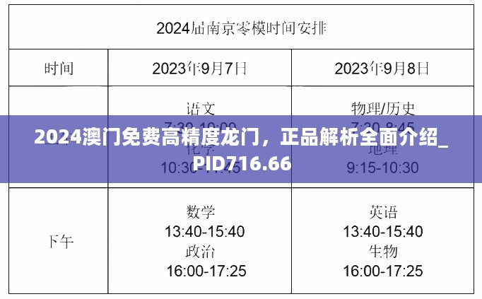 2024澳门免费高精度龙门，正品解析全面介绍_PID716.66