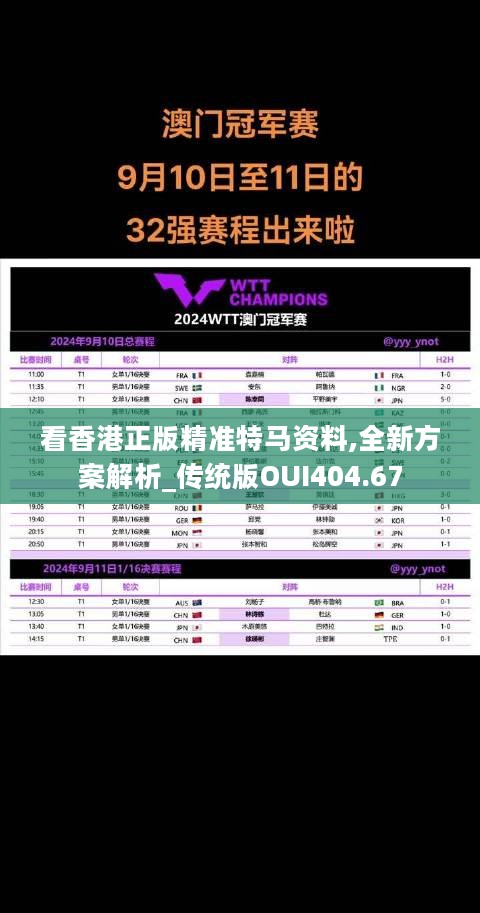 看香港正版精准特马资料,全新方案解析_传统版OUI404.67