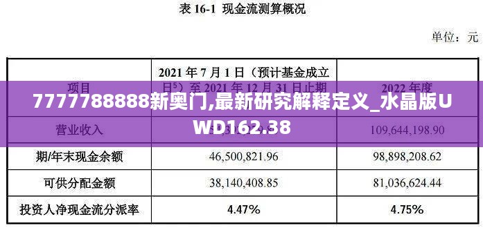 7777788888新奥门,最新研究解释定义_水晶版UWD162.38