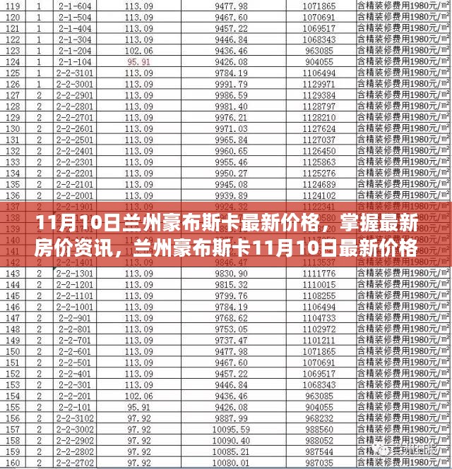 兰州豪布斯卡最新房价资讯，11月10日查询全攻略