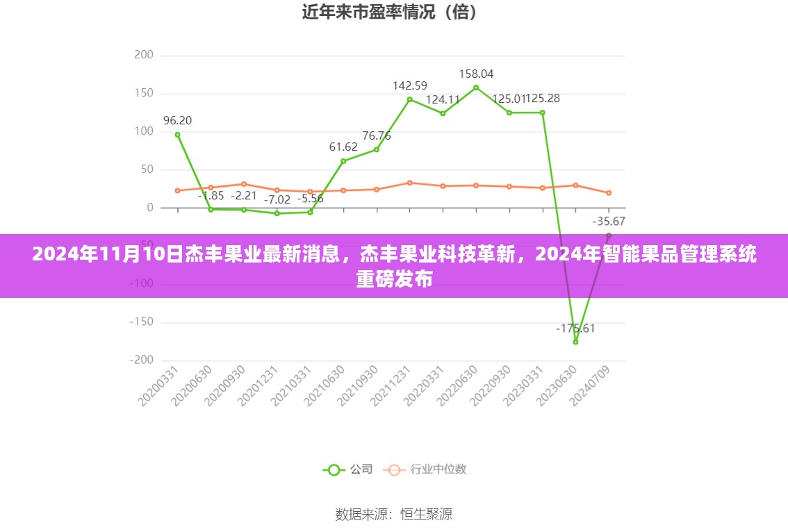 西门御甲 第13页